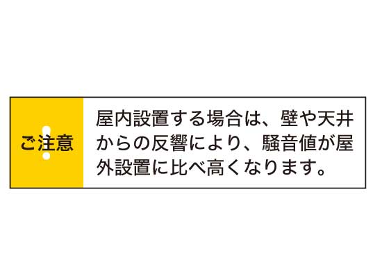 Faqよくあるご質問 お問合せ 可搬形ディーゼル発電機 Nesシリーズ 日本車両