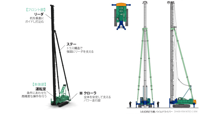 杭打機ができるまで 日本車両