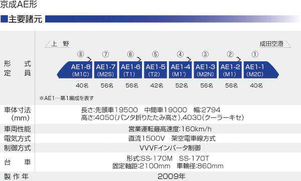  dS AE`uV^XJCCi[v