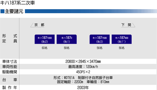 iq{ Ln1WVn}^C