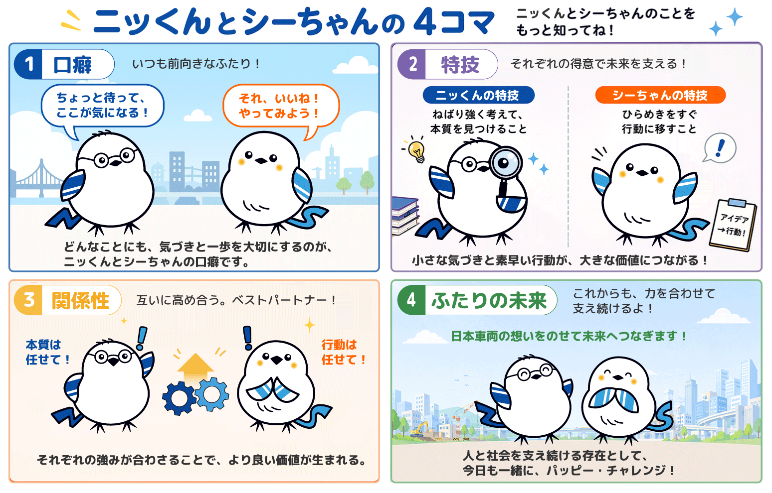 ニッくんとシーちゃんの4コマ