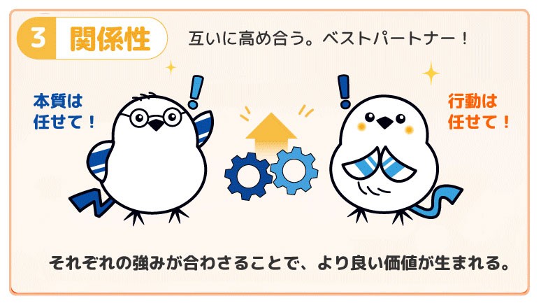 4コマ その3 関係性