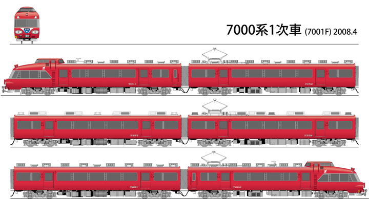 パノラマカー 7000系1次車 日本車両