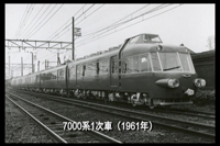 日本車両のあゆみとパノラマカー